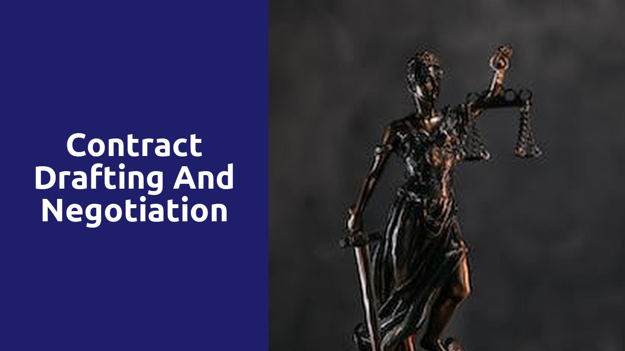 Contract Drafting and Negotiation